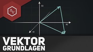 Grundlagen Vektoren Analytische Geometrie [upl. by Nyleahcim]