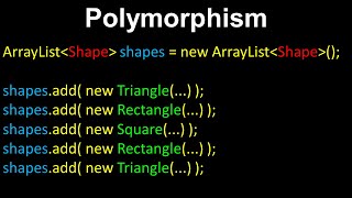 Polymorphism Java  Computer Science [upl. by Braswell]