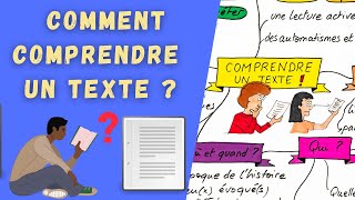 COMPRENDRE UN TEXTE  Apprendre à comprendre et sentraîner à la compréhension écrite [upl. by Guinn856]