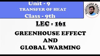 Greenhouse Effect and Global warming  What is the Greenhouse Effect [upl. by Sehcaep]