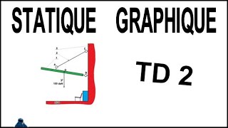 STATIQUE GRAPHIQUE TD2 [upl. by Neraa]