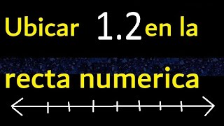 14 NÚMEROS DECIMALES EN LA RECTA NUMÉRICA CUADERNO DE EJERCICIO RESUELVE [upl. by Ahsitaf240]