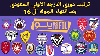 ترتيب دوري الدرجة الأولى السعودي بعد انتهاء الجوله ال 16 من مباريات اليوم الأربعاء الموافق 312024 [upl. by Gemmell]