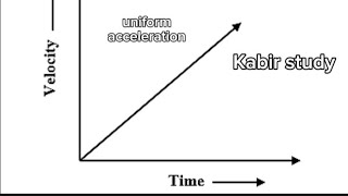 physics chapter 2 kinematics topic uniform and non uniform acceleration [upl. by Amla205]