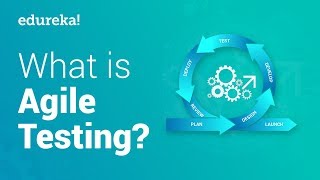 What is Agile Testing  Agile Scrum Testing Methodologies  Software Testing Tutorial  Edureka [upl. by Anairol]