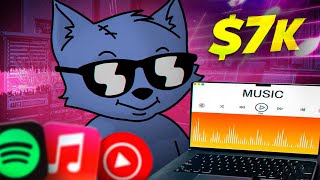 Earn 1000 Just by Listening To Music Make Money Online For Free  PART 2 [upl. by Adlare]