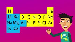 sripala science e4 අවර්තිතා වගුවsinhala science grade 10 [upl. by Seel]