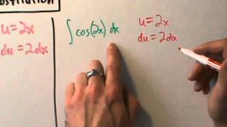 Calculus II  Integration Techniques  Substitution  Intro and Example 1 Indefinite [upl. by Petuu75]