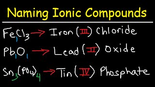 Naming Binary Ionic Compounds With Transition Metals amp Polyatomic Ions  Chemistry Nomenclature [upl. by Hpejsoj940]