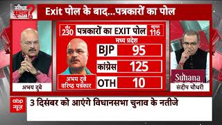 ABP EXIT POLL वरिष्ठ पत्रकार ने बताया एमपी में बनेगी कांग्रेस की सरकार। BJP । Congress [upl. by Demetria]