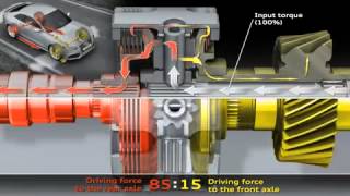 Learn how Audi Quattro System Works [upl. by Crandell521]