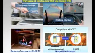 New Materials Strategies for Creating Hybrid Electronic Circuitry Tobin Marks  OP 2013 plenary [upl. by Lraep472]