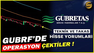 Gübre Fabrikaları Hisse Analizi  Yorum  GUBRF Alınır mı  Teknik Analiz  Gübretaş Hisse Analiz [upl. by Niwri2]