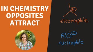 Introduction to Nucleophiles and Electrophiles in Organic Chemistry [upl. by Notsae]