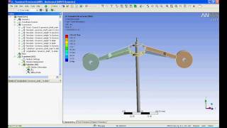 Ansys Workbench Transient MUlti Body Dynamicspart 2 [upl. by Biddle]