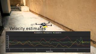 Project Artemis  Robust Adaptive MultiSensor Fusion [upl. by Annaeerb]