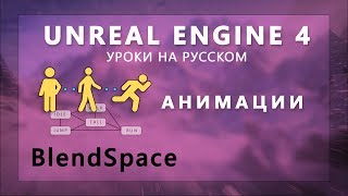 2 Анимации Unreal Engine 4  Blend Space [upl. by Akimrehs]