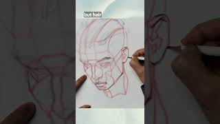 How to Draw the Head Asaro Method howtodraw portrait drawingtutorial [upl. by Barbette620]