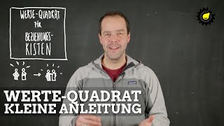 Wertequadrat – einfach erklärt mit Anleitung zum Download [upl. by Keefe]