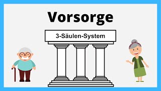 Vorsorge Schweiz  3SäulenSystem  Umlageverfahren amp Kapitaldeckungsverfahren  einfach erklärt [upl. by Annaeg155]