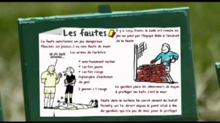 Mondial 2014 guide de survie à lusage des nonfooteux [upl. by Ttelrahc]