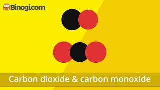 Carbon dioxide amp carbon monoxide Chemistry  Binogicom [upl. by Christiano]