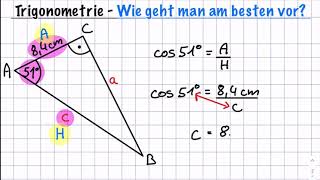 Discrete Fourier Transform  Simple Step by Step [upl. by Macario]