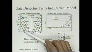 Lecture 15 UC Berkeley EE231 Transistor Physics by Prof Chenming Hu [upl. by Eelimaj]