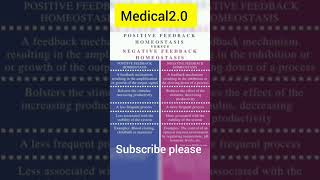 Positive and negative feedback of homeostasis [upl. by Ros]