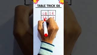 TABLE TRICK 08 😁 table tabletrick shorts trending maths [upl. by Manara]