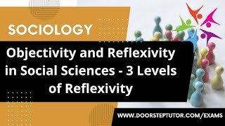 Objectivity and Reflexivity in Social Sciences  3 Levels of Reflexivity Sociology [upl. by Dotti]