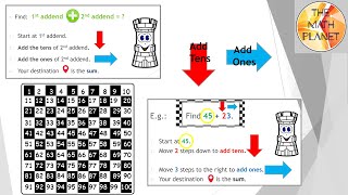 How to Add Tens and Ones on a Hundred Chart  Grade 2 [upl. by Arret]