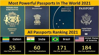 World Most Powerful Passports 2021 All Passports Ranking 2021 [upl. by Dun]