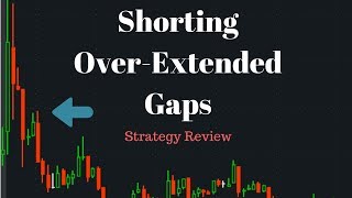 Shorting OverExtended Gaps Strategy Review  Live Small Account Day Trading [upl. by Rakia]