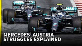 Mercedes finally shows its 2019 F1 car has a weakness [upl. by Troc]