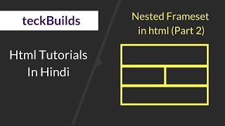 Nested frameset in html Part2 [upl. by Ahsetal]