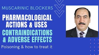 Muscarinic blockers Actions uses contraindications amp side effects [upl. by Ainolloppa]