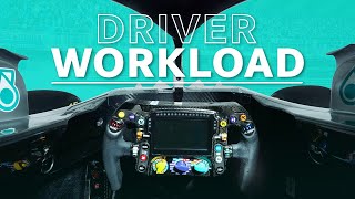 What is an F1 Driver’s Workload Like During a Lap [upl. by Osmund]