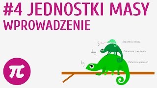 Jednostki masy  wprowadzenie 4  Jednostki długości i masy [upl. by Izawa]