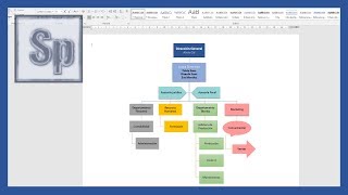 Organigramas y SmartArt en Office [upl. by Alisander]