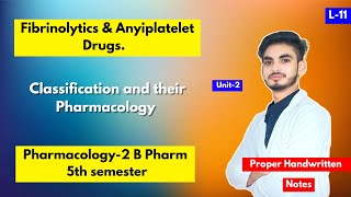 Pharmacology Anticoagulants Animation [upl. by Yerga]