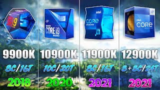 i9 9900K vs i9 10900K vs i9 11900K vs i9 12900K  Test in 7 Games [upl. by Adirem]