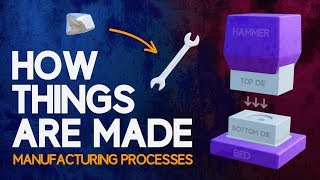 How Things Are Made  An Animated Introduction to Manufacturing Processes [upl. by Notle]