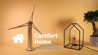 Eneco Comfort Home [upl. by Ylimme529]