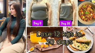 JULY WEIGHT LOSS CHALLENGE  LOSE 12kgs In 30 Days🔥DIET PLAN  FULL GUIDANCE [upl. by Queston]