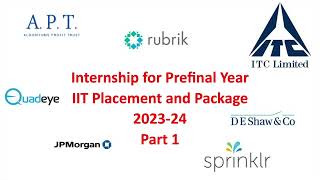 IIT Pre Placement Offer 2023  APT Rubrik ITC limited JPMorgan Quadeye DE Shaw Sprinklr [upl. by Dotti]