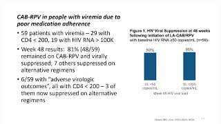 Key Updates from CROI 2024 [upl. by Annil]