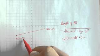 Finding the length of a line segment [upl. by Hardan]