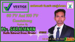 TODAY VESTIGE 100 PVamp60 PV CONSISTENCY BENIFITS EXPLAIN SARAVANAN SIR [upl. by Genny]