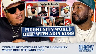 Timeline of Events Leading to Figgmunity World Beef with Adin Ross [upl. by Lemire]